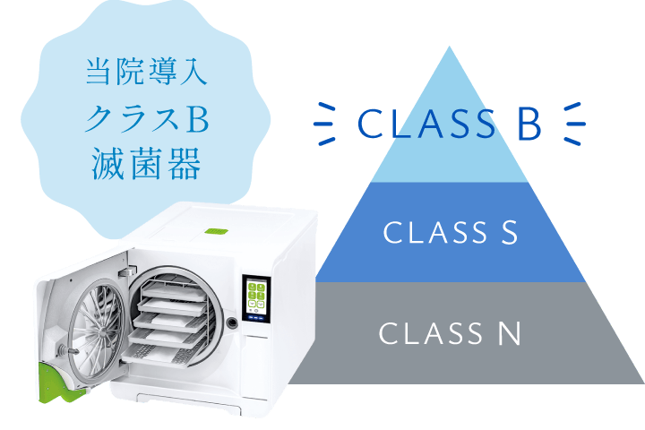 当院導入クラスB高圧蒸気滅菌器