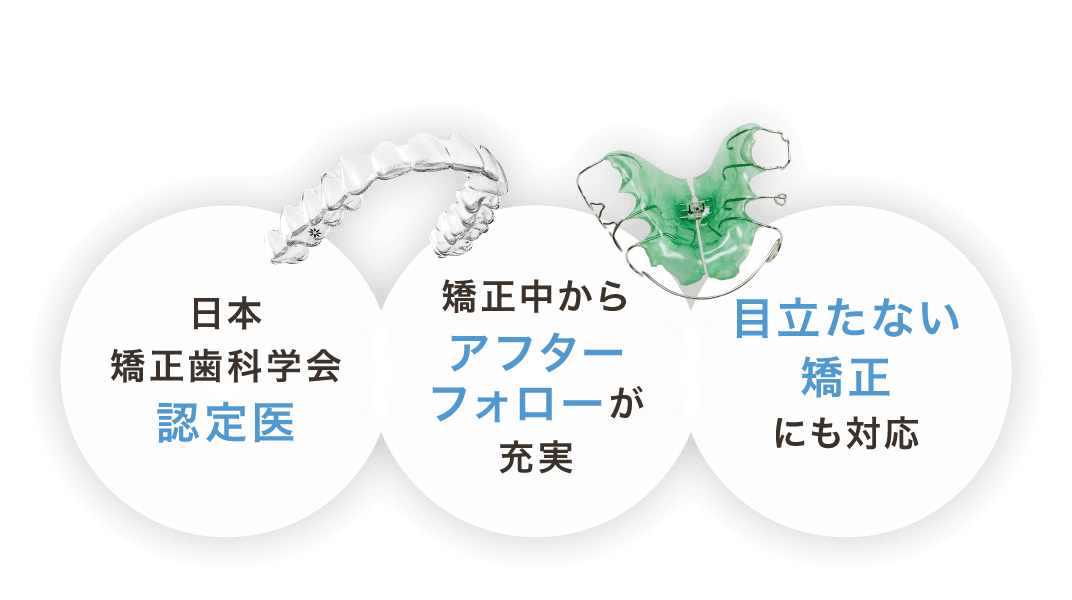日本矯正歯科学会認定医/矯正中からアフターフォローが充実/目立たない矯正にも対応