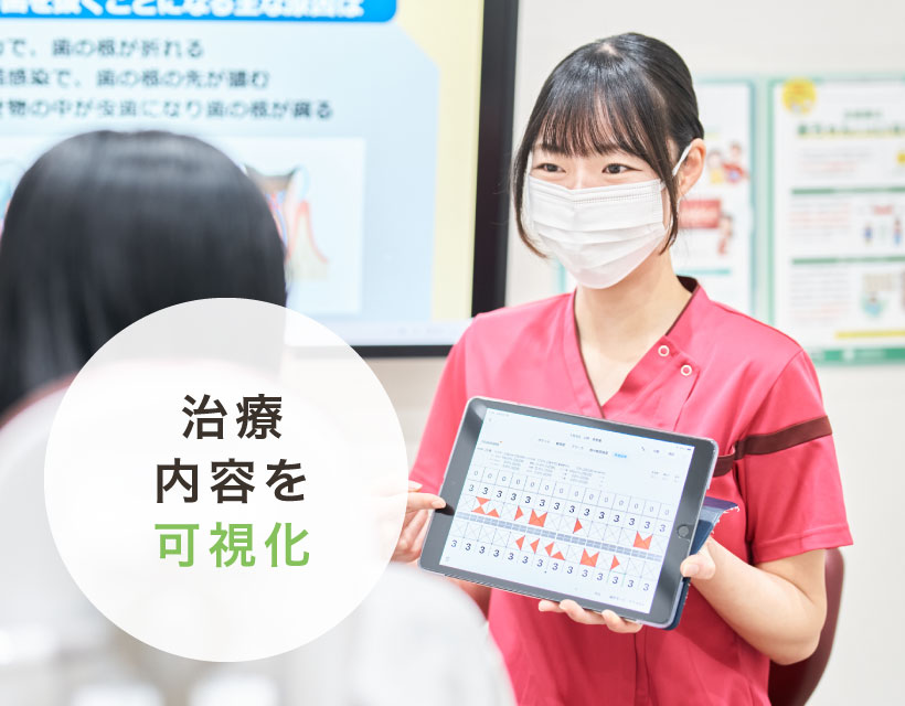 治療内容を可視化
